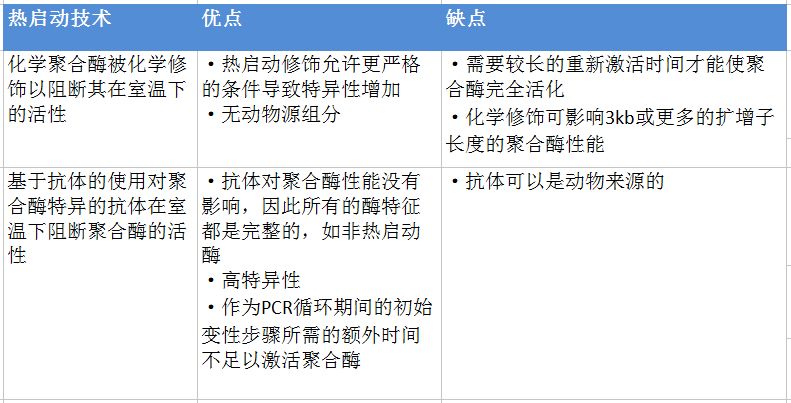 2024年12月 第492页