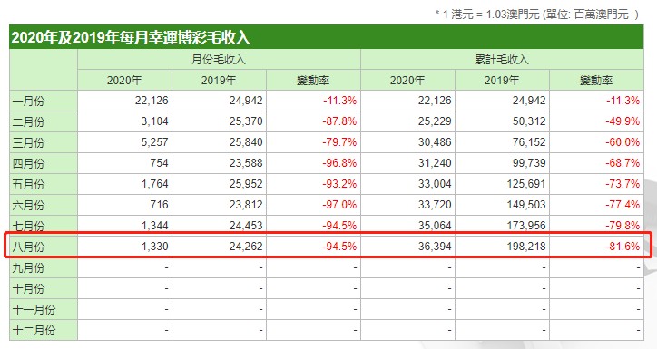 澳门三中三码精准100%,澳门三中三码精准预测，犯罪行为的警示与防范