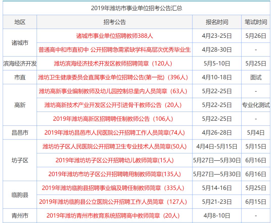 技术咨询 第249页