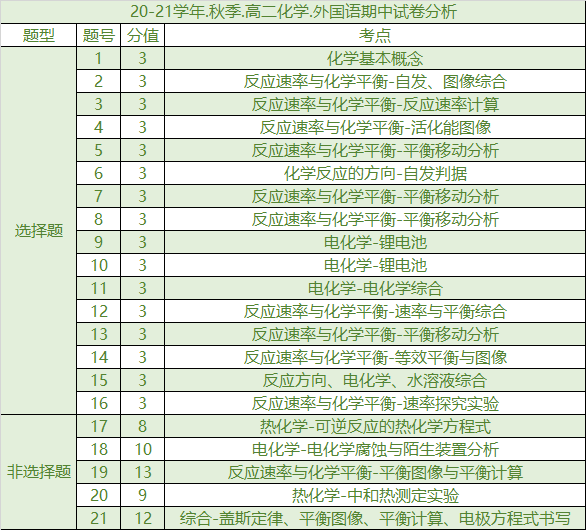 龙凤呈祥_1 第9页