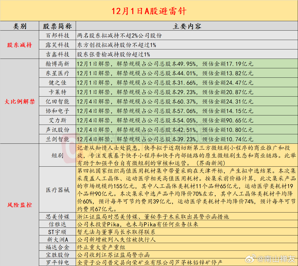 2024澳门天天开好彩大全app,关于澳门天天开好彩大全app的虚假宣传与潜在风险分析