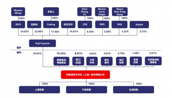 最准一肖一码100%噢一,关于最准一肖一码100%噢一背后的违法犯罪问题探讨