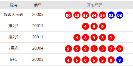 新澳门今晚开奖结果开奖2024,新澳门今晚开奖结果开奖2024，探索彩票背后的魅力与期待