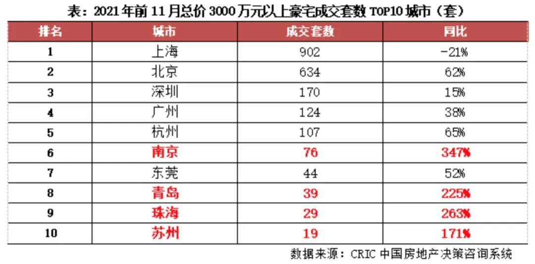 资讯 第222页