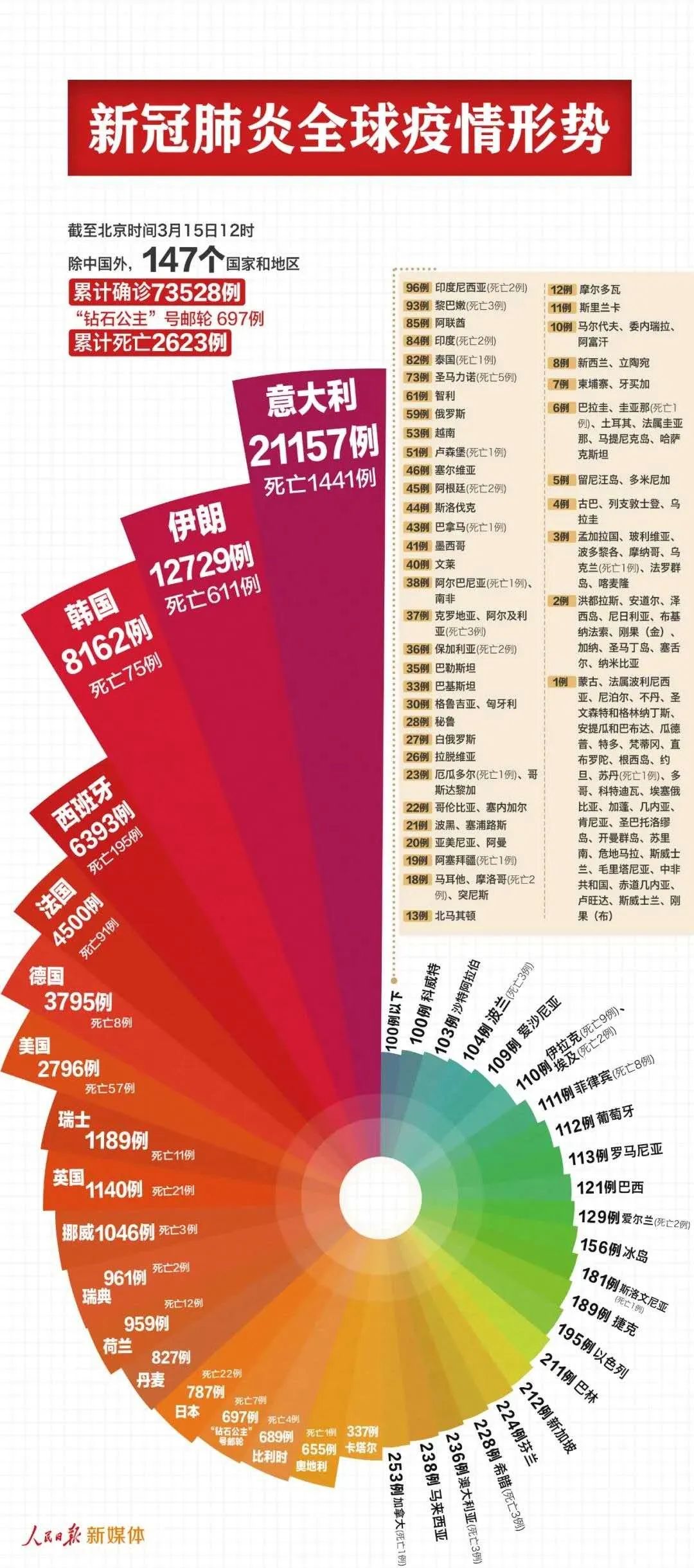 香港三期内必中一期,香港彩票三期内必中一期，运气、策略与期望