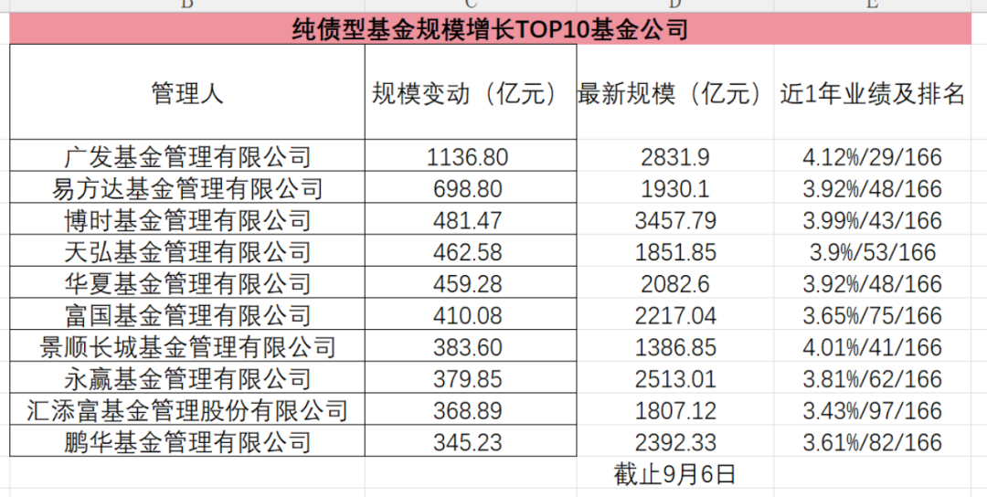 资讯 第216页