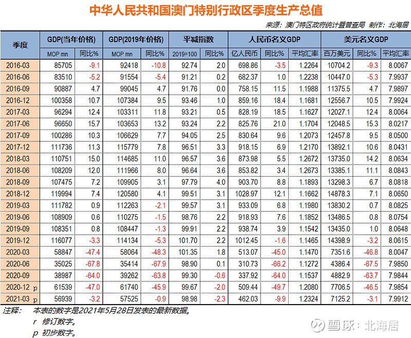 新澳门六开奖结果资料查询,新澳门六开奖结果资料查询与违法犯罪问题探讨