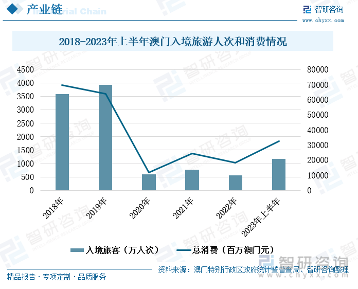 澳门王中王100的资料20,澳门王中王100的资料详解，历史、数据与影响力（2023版）