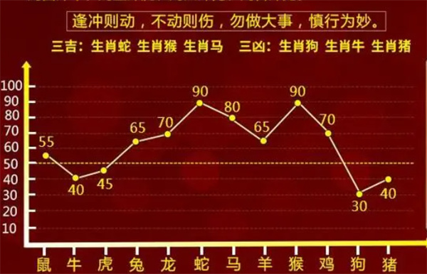 守株待兔 第5页