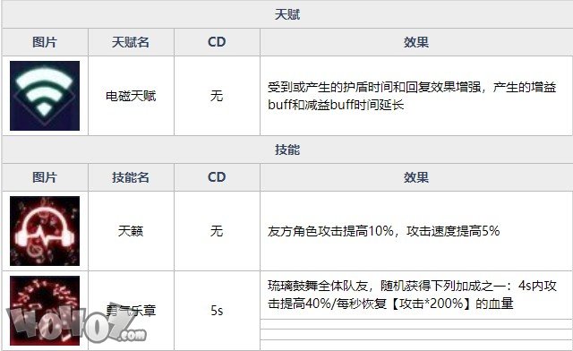 新奥天天免费资料单双,新奥天天免费资料单双，探索与解析