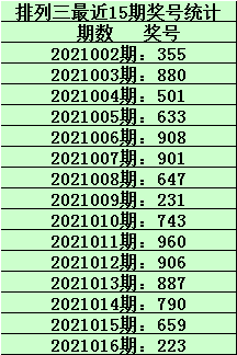 飞蛾扑火 第8页