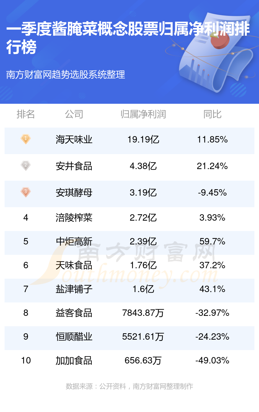 2024年天天彩免费资料大全,探索2024年天天彩，免费资料大全及其影响