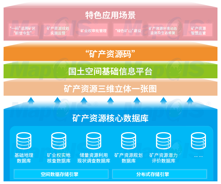 2024年12月 第54页