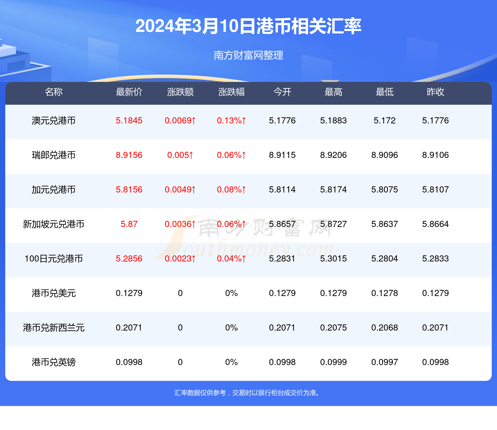 2024香港全年免费资料公开,揭秘香港2024年全年免费资料公开，一站式获取信息的指南