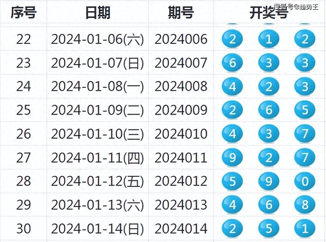 招兵买马 第8页