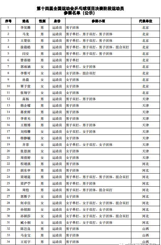 售前咨询 第198页