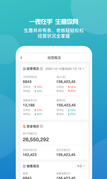 7777888888管家婆免费,探索7777888888管家婆免费，一站式智能管理解决方案的崭新境界