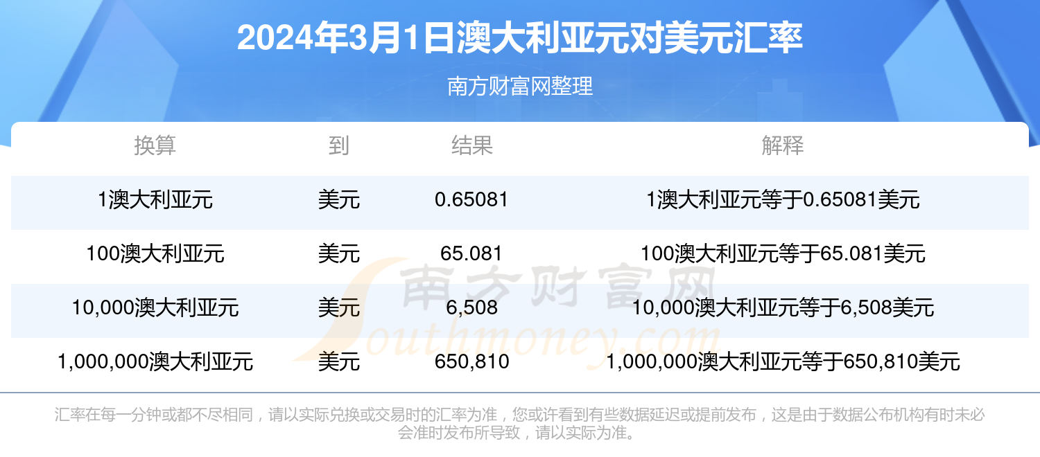 2024新澳最新开奖结果查询,新澳2024最新开奖结果查询，探索彩票开奖的奥秘与乐趣