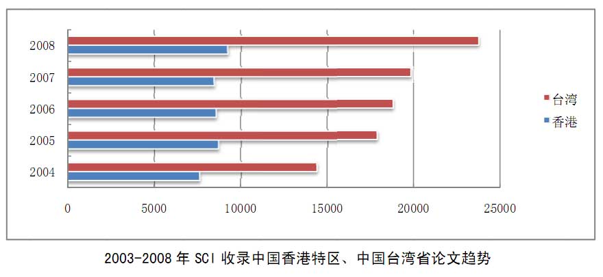 闻名于世 第4页