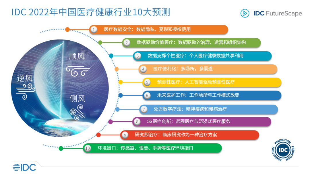 蝇营狗苟 第7页