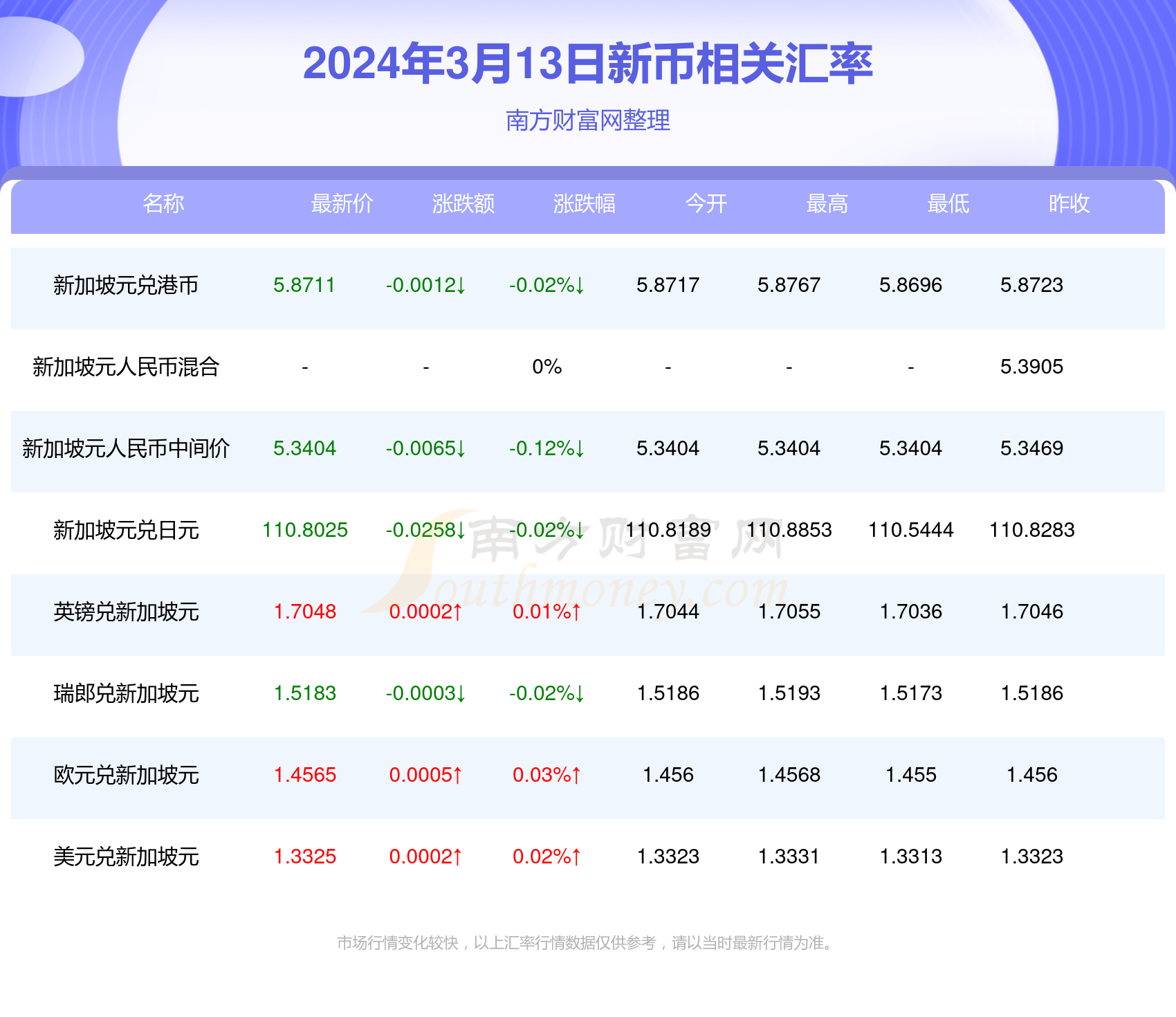 2024年今期2024新奥正版资料免费提供,2024年新奥正版资料免费提供，助力研究与发展