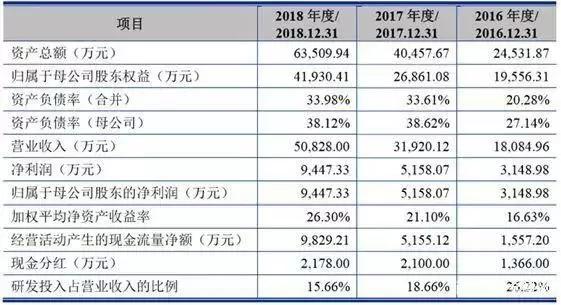 澳门三肖三码准100%,澳门三肖三码准100%，揭示背后的真相与警示