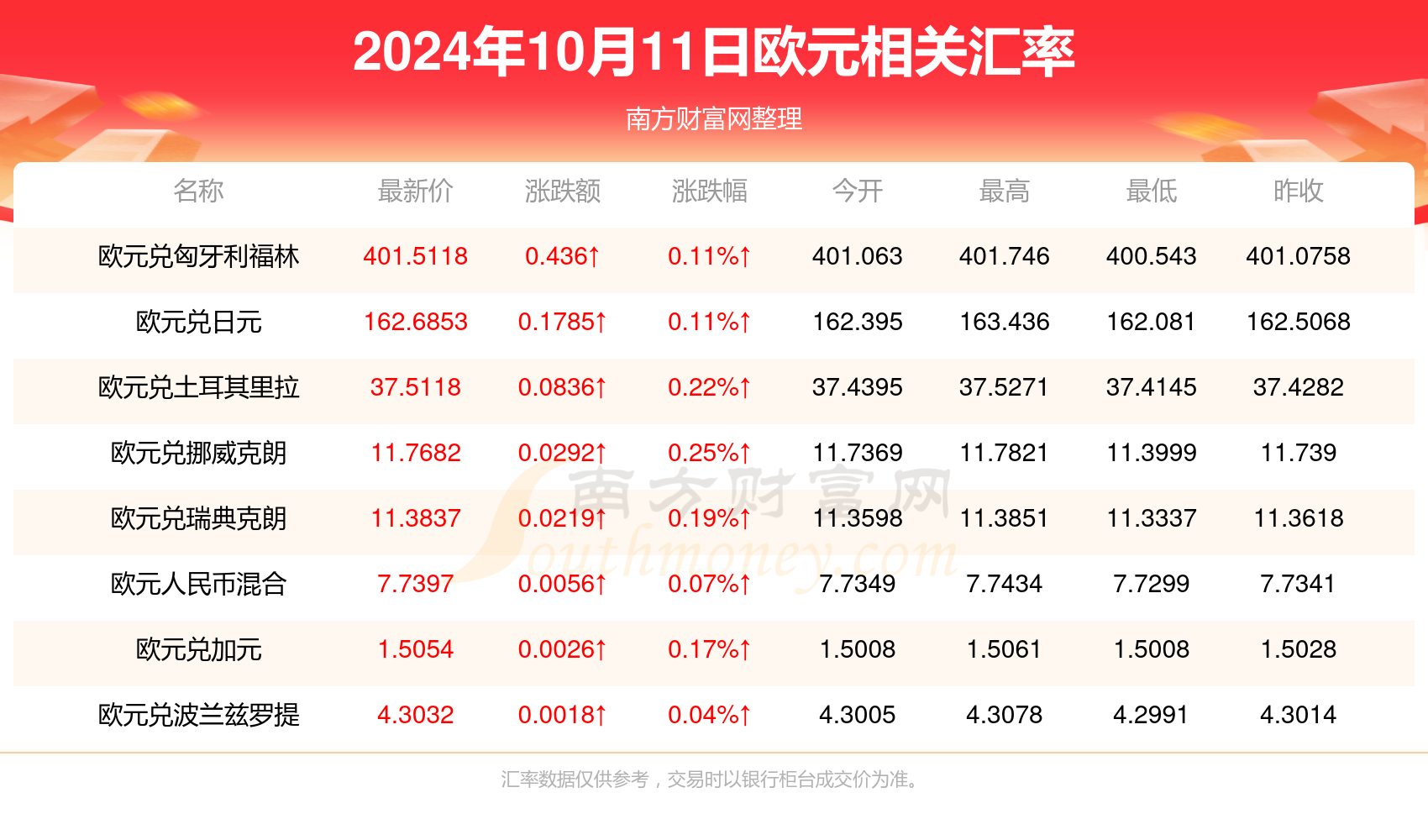 2024年新澳门天天开奖免费查询,探索新澳门天天开奖免费查询系统——2024年展望