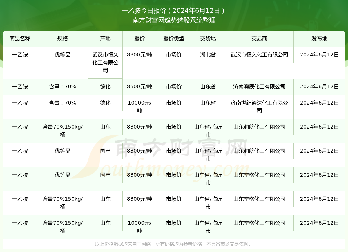 2024年新澳开奖结果,揭秘2024年新澳开奖结果，数据与影响深度解析