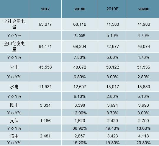 最准一肖100%最准的资料,揭秘生肖预测真相，最准一肖的探寻与资料解析