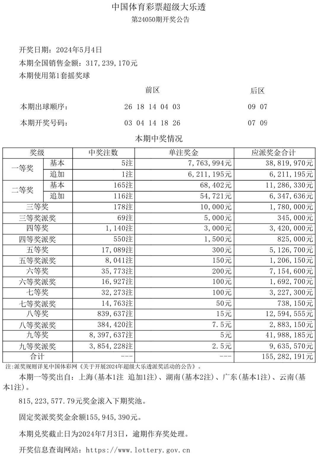 4949澳门今晚开奖结果,澳门彩票4949今晚开奖结果分析