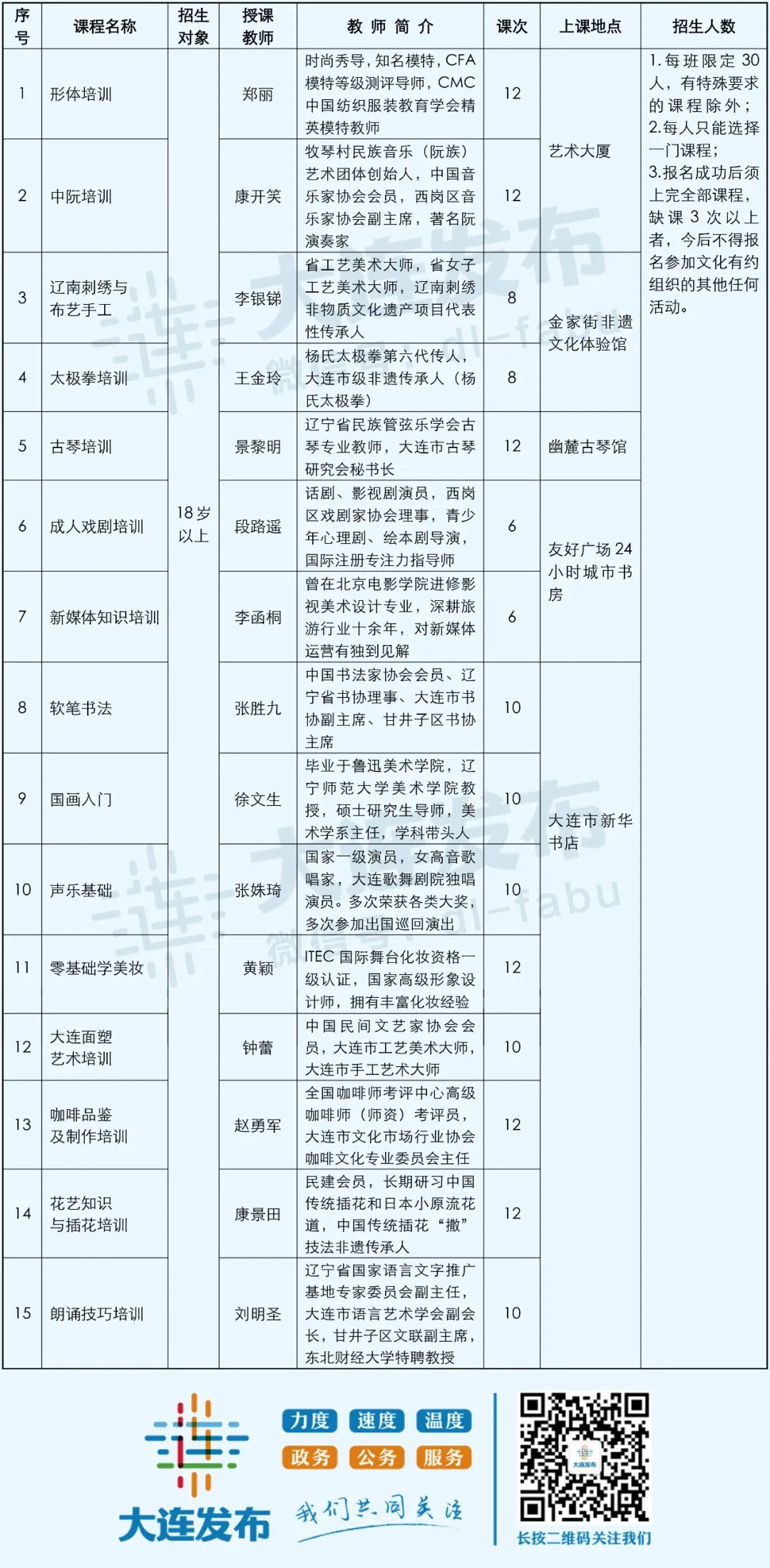 资讯 第164页