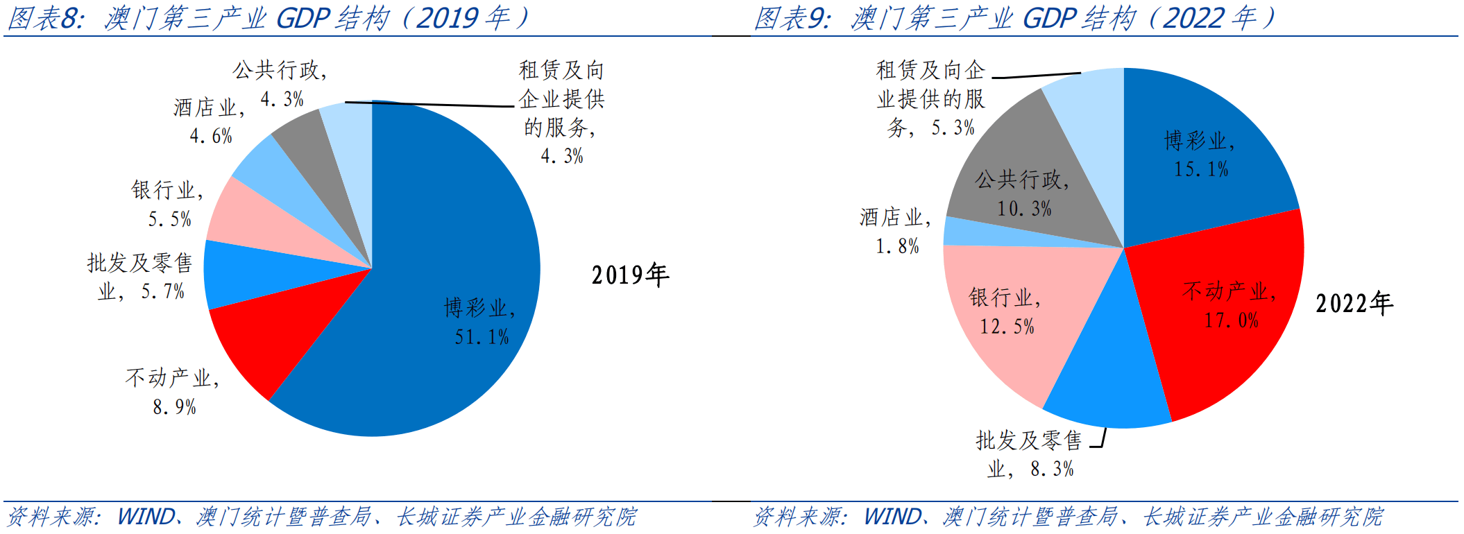 新澳门内部资料与内部资料的优势,新澳门内部资料及其优势，深度解读与探讨