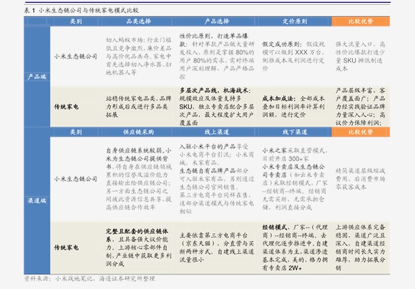 2024新奥历史开奖结果查询,揭秘新奥历史开奖结果查询系统——探索未来的彩票世界（关键词，新奥历史开奖结果查询）