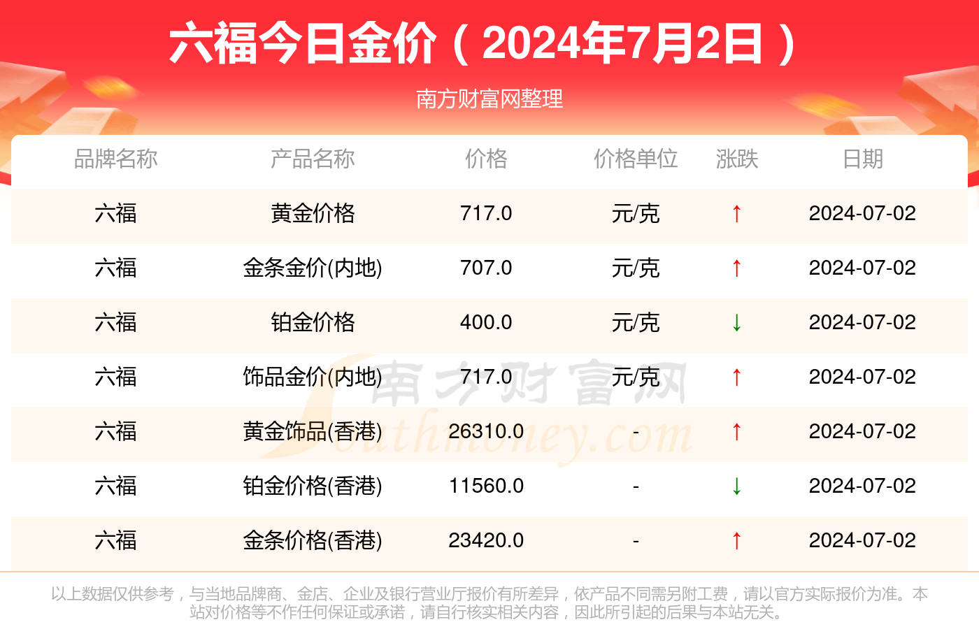 2024新奥历史开奖记录香港,揭秘香港新奥历史开奖记录，一场时代的盛宴与未来的展望（2024篇）