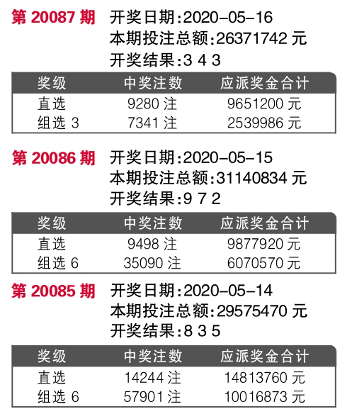 7777788888王中王开奖十记录网一,探索王中王开奖的秘密，十记录网一与7777788888的魅力