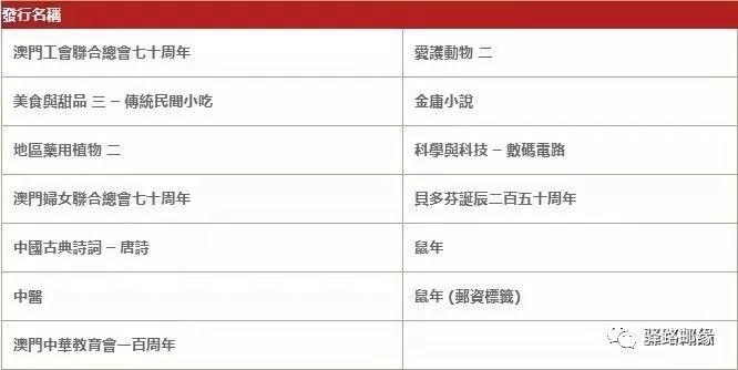 澳门内部正版资料大全,澳门内部正版资料大全，历史、文化、地理与经济的重要参考