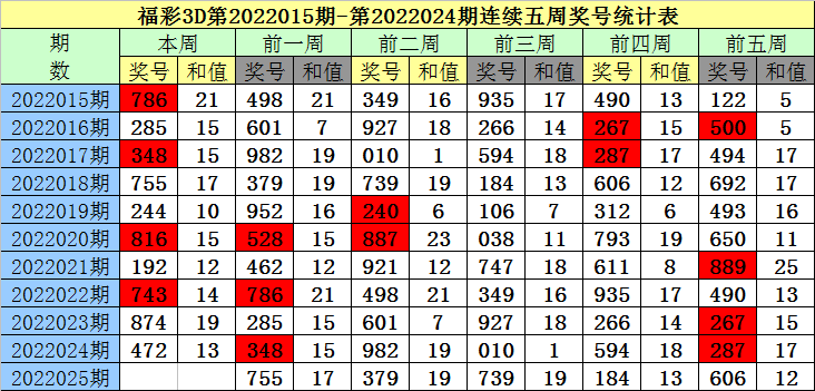 2025年1月7日 第37页