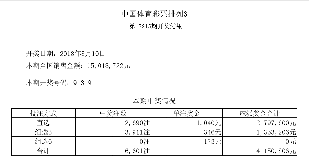 新澳门六开彩开奖号码,警惕新澳门六开彩开奖号码背后的犯罪风险