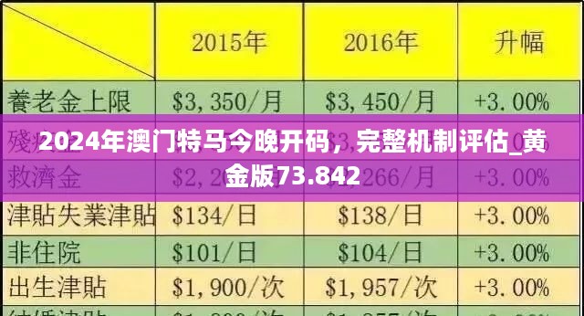 2024新澳门原料免费大全,澳门原料市场的新篇章，探索2024新澳门原料免费大全