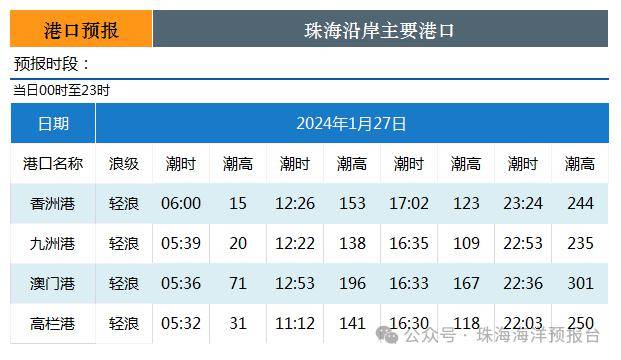 2025年1月9日 第4页