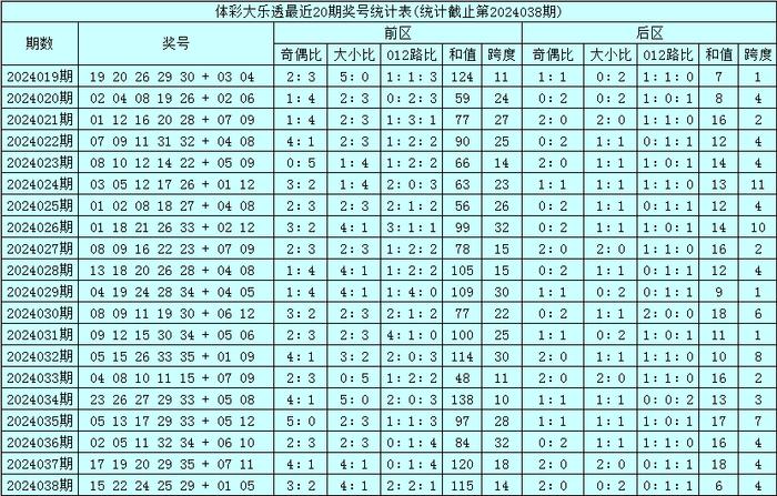 2025年1月11日 第18页