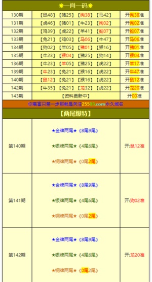 澳门内部2肖二码,澳门内部2肖二码，揭示违法犯罪问题