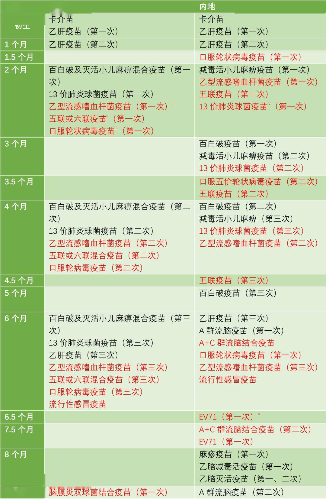 高山峻岭 第11页