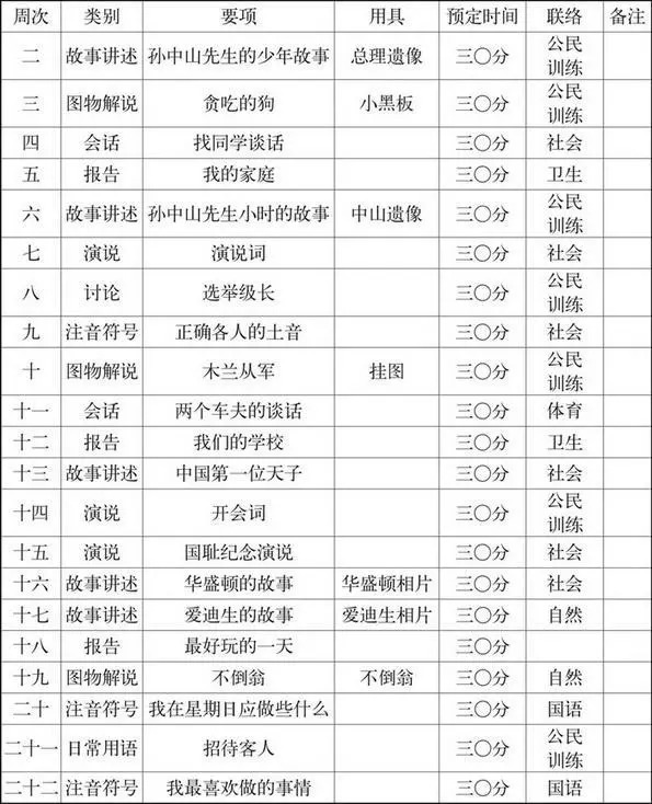 2025年1月12日 第17页