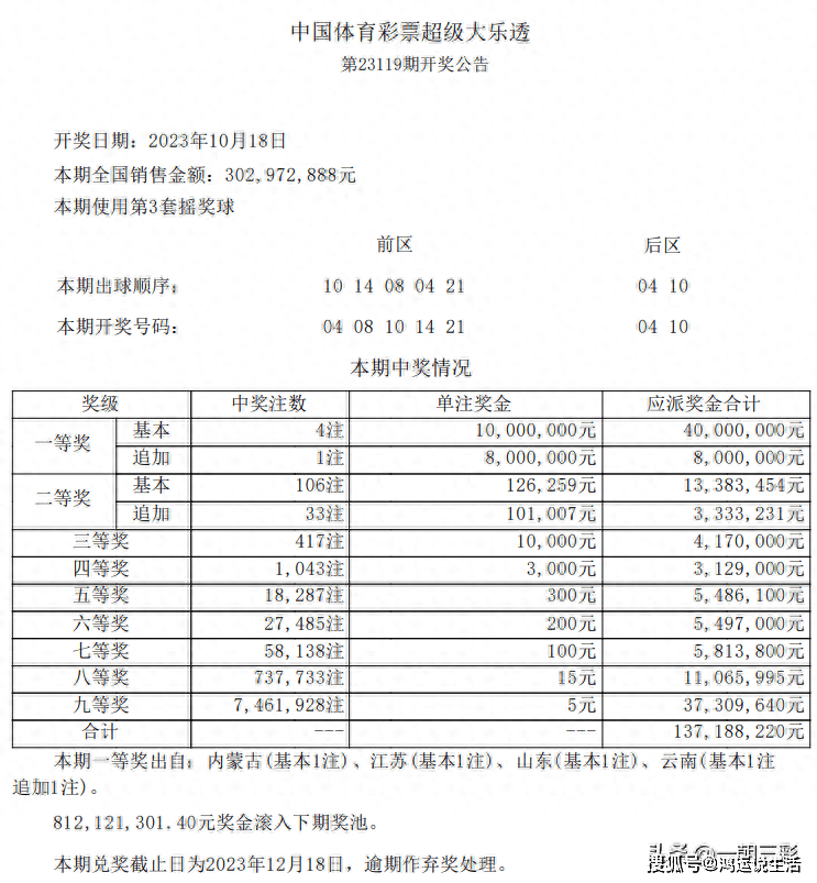 2024年奥门今晚开奖结果查询,揭秘澳门彩票开奖结果查询系统——以2024年澳门今晚开奖为例