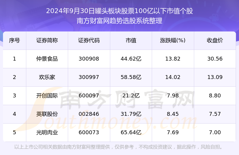 澳门开奖结果2024开奖记录今晚,澳门开奖结果2024年开奖记录——今晚的独特魅力与期待