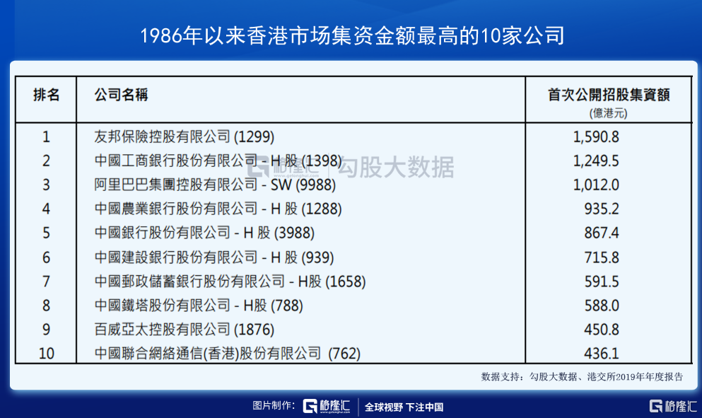 2024香港港六开奖记录,探索香港港六开奖记录，历史与未来的交汇点（2024年最新分析）