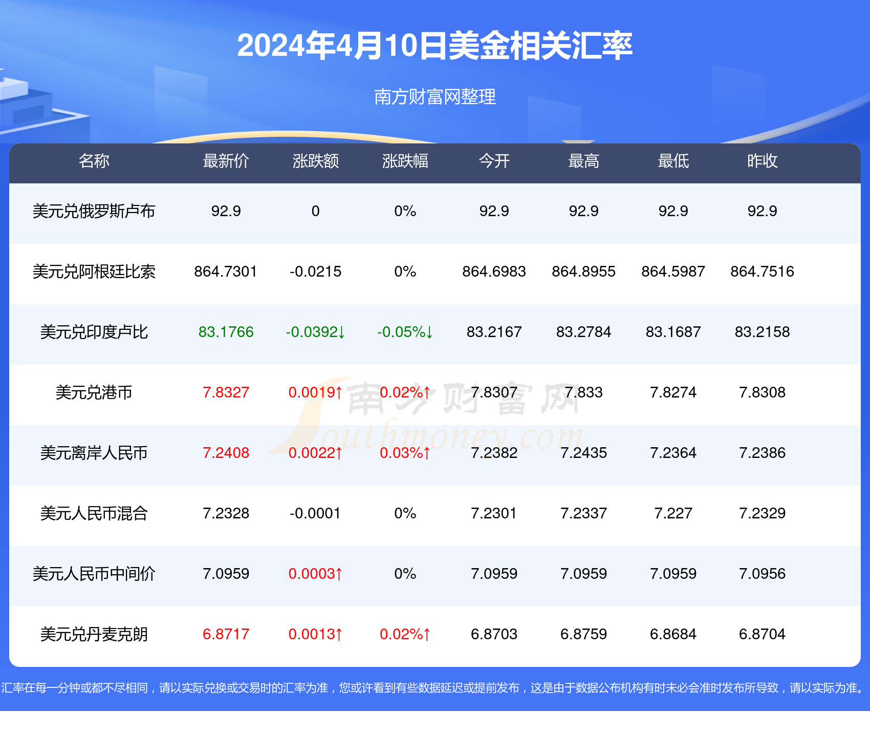 新澳2024大全正版免费资料,新澳2024大全正版免费资料，探索与揭秘