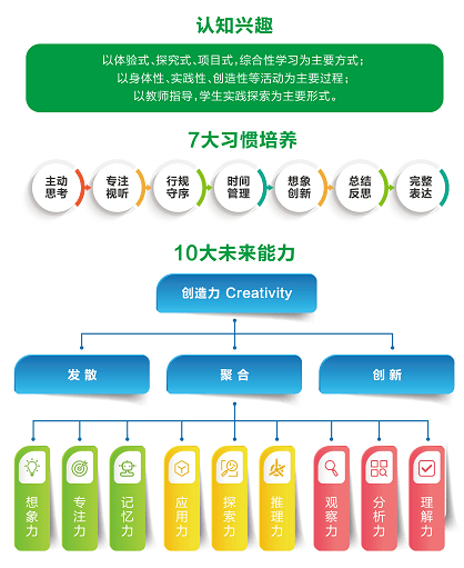 万紫千红 第2页