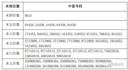 澳门三肖三码准100%,澳门三肖三码准100%，揭示犯罪真相与法律警示